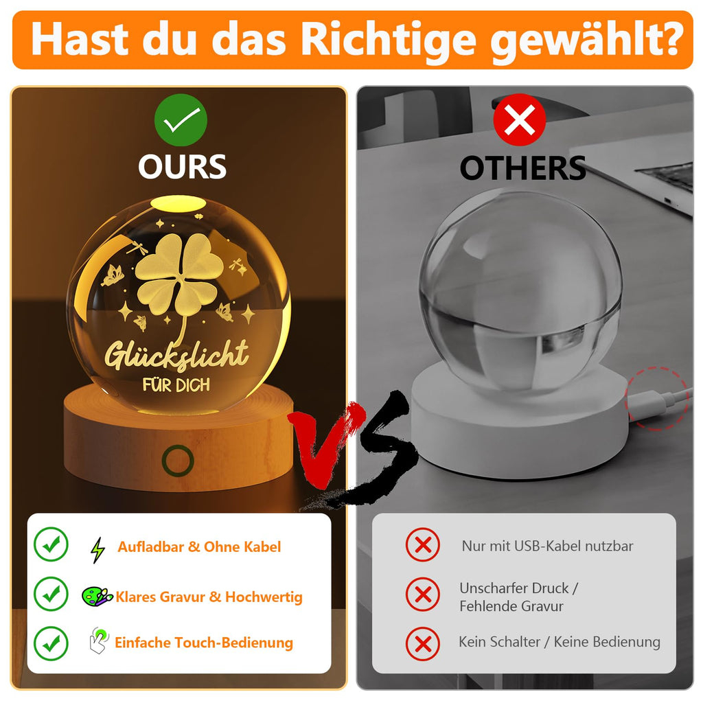 Glücksbringer,60mm Aufladbar LED Glaskugel Deko Lampe